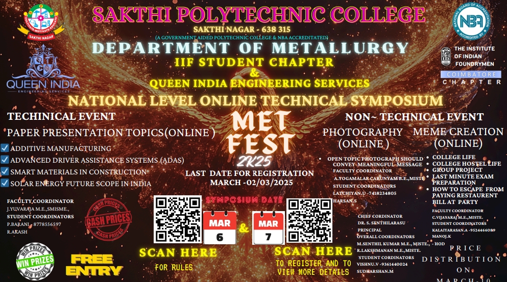 National Level Symposium MET FEST 2K25